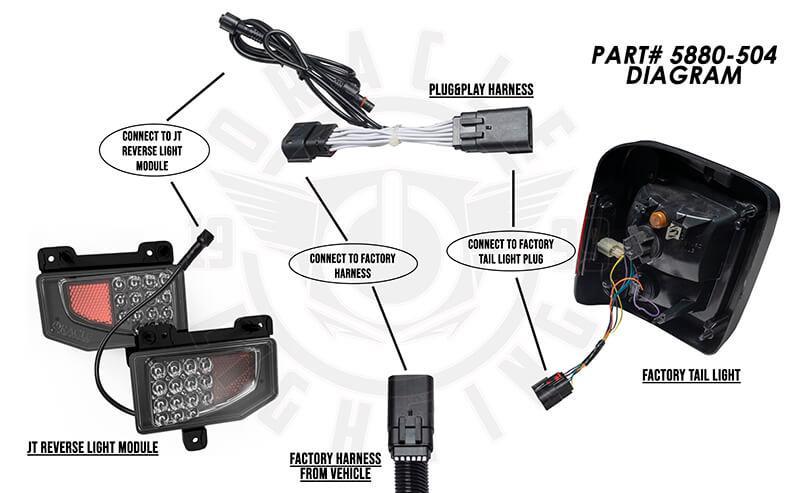 5880-504 - Wiring Harness