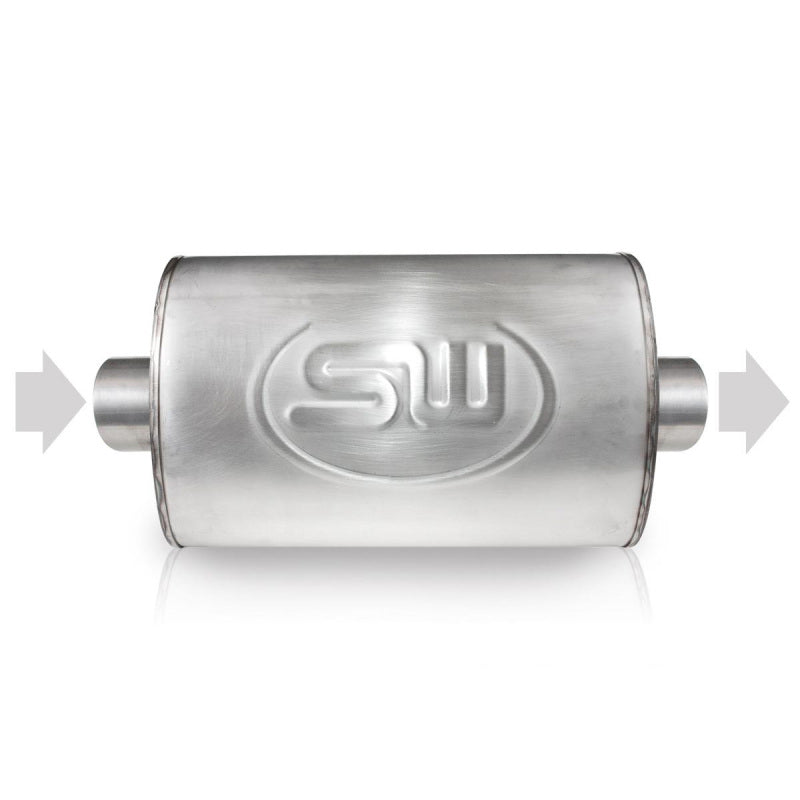 SSW Mufflers