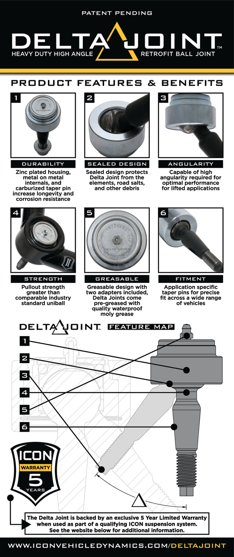 ICO Upper Control Arms