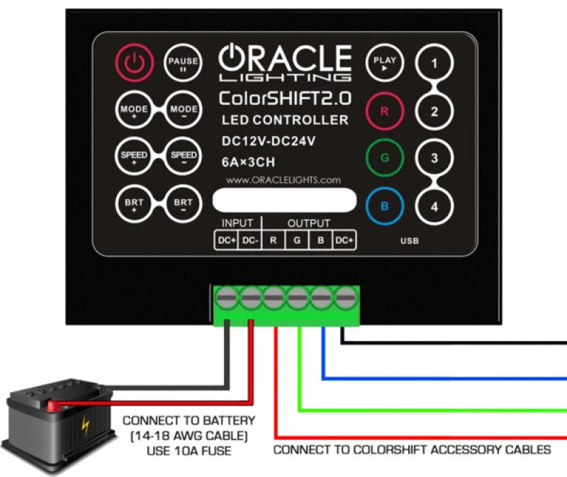 ORL Remote/Controllers