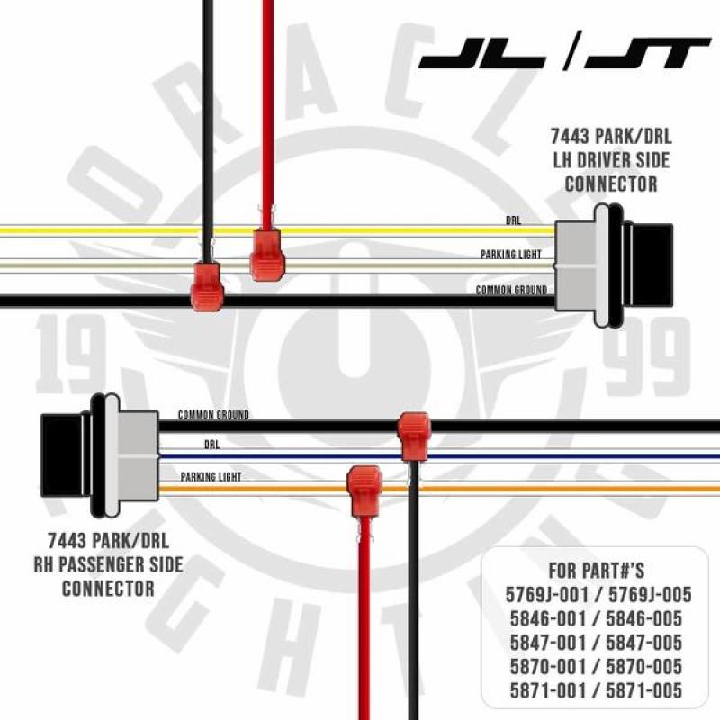 ORL Grille LED Kits