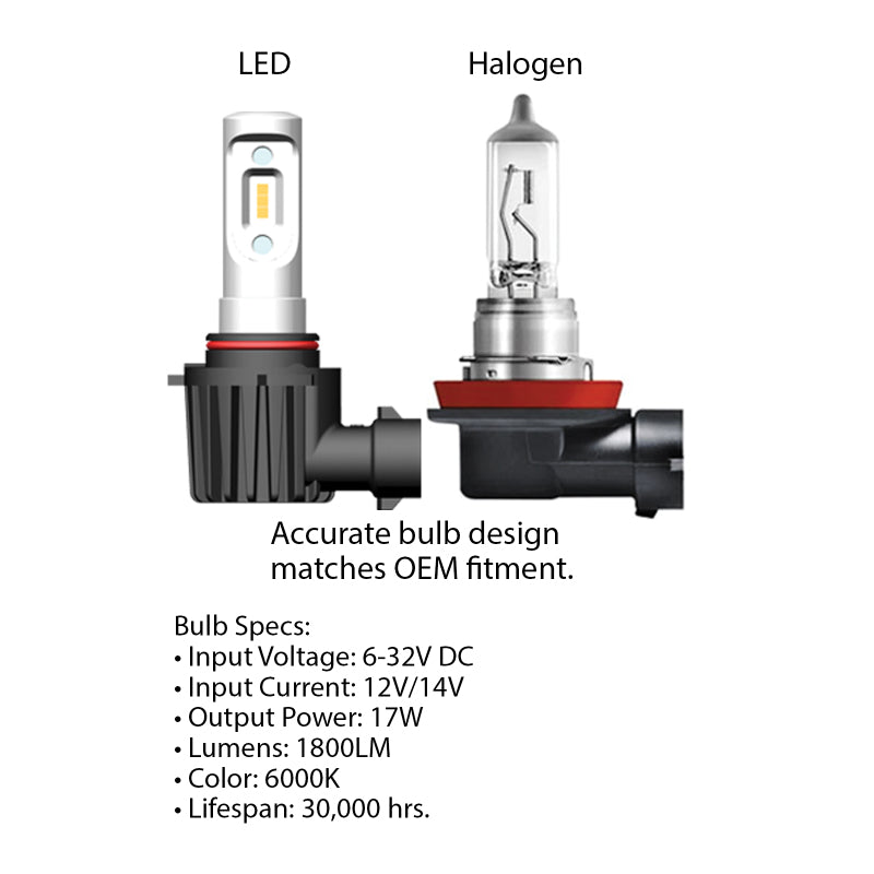 ORL LED Conversion Bulbs