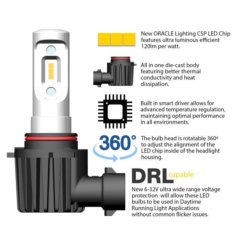 ORL LED Conversion Bulbs