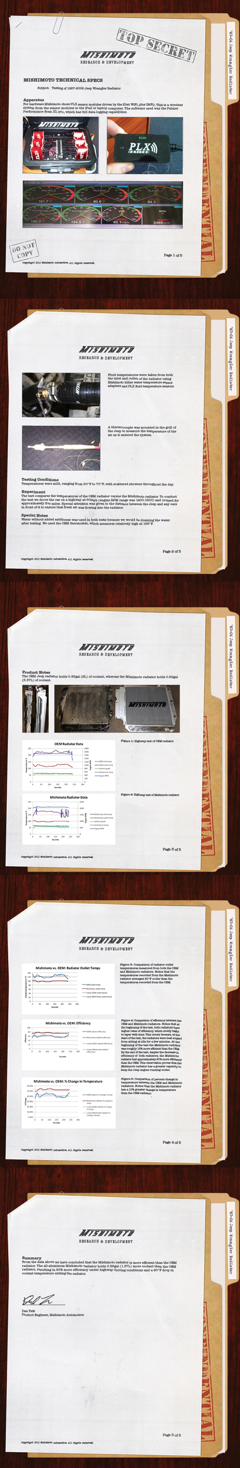 MM Radiators - Alum