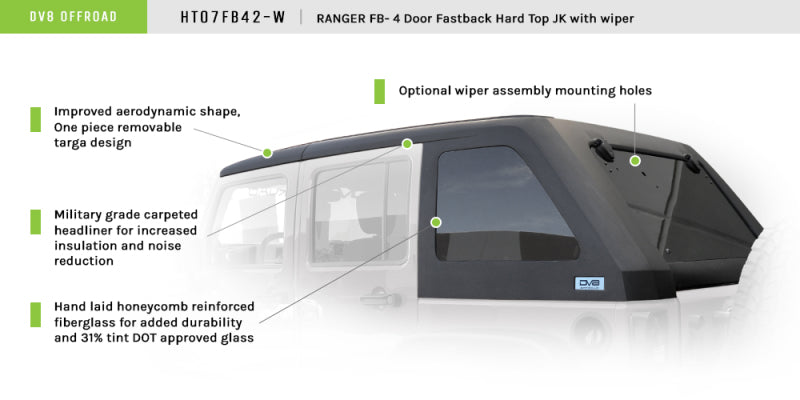 DVE Hard Tops