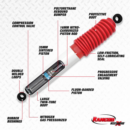 RHO RS5000X Shocks