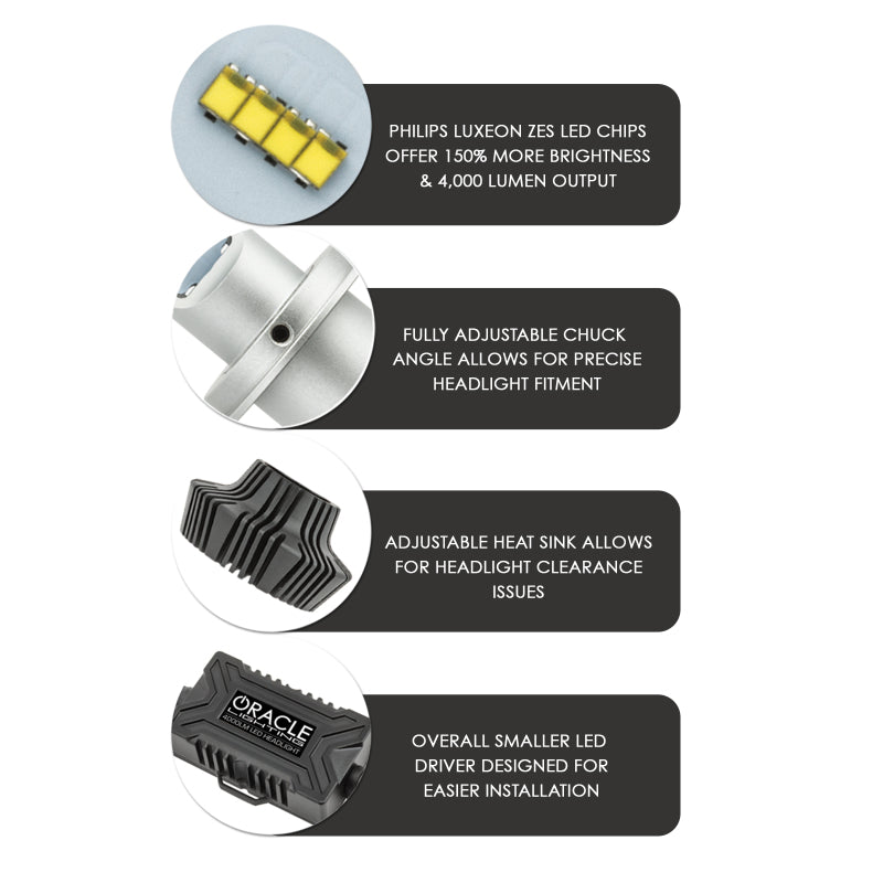 ORL LED Conversion Bulbs