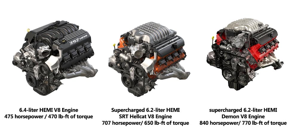 Jeep JL & JT 6.2L Demon HEMI Conversion 840HP